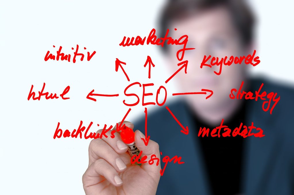 Top Rated SEO Services in Hyderabad